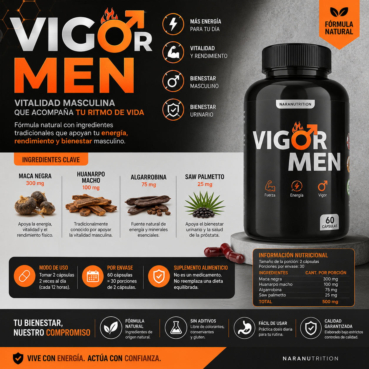 VIGOR-MEN - Desinflamante y potenciador sexual