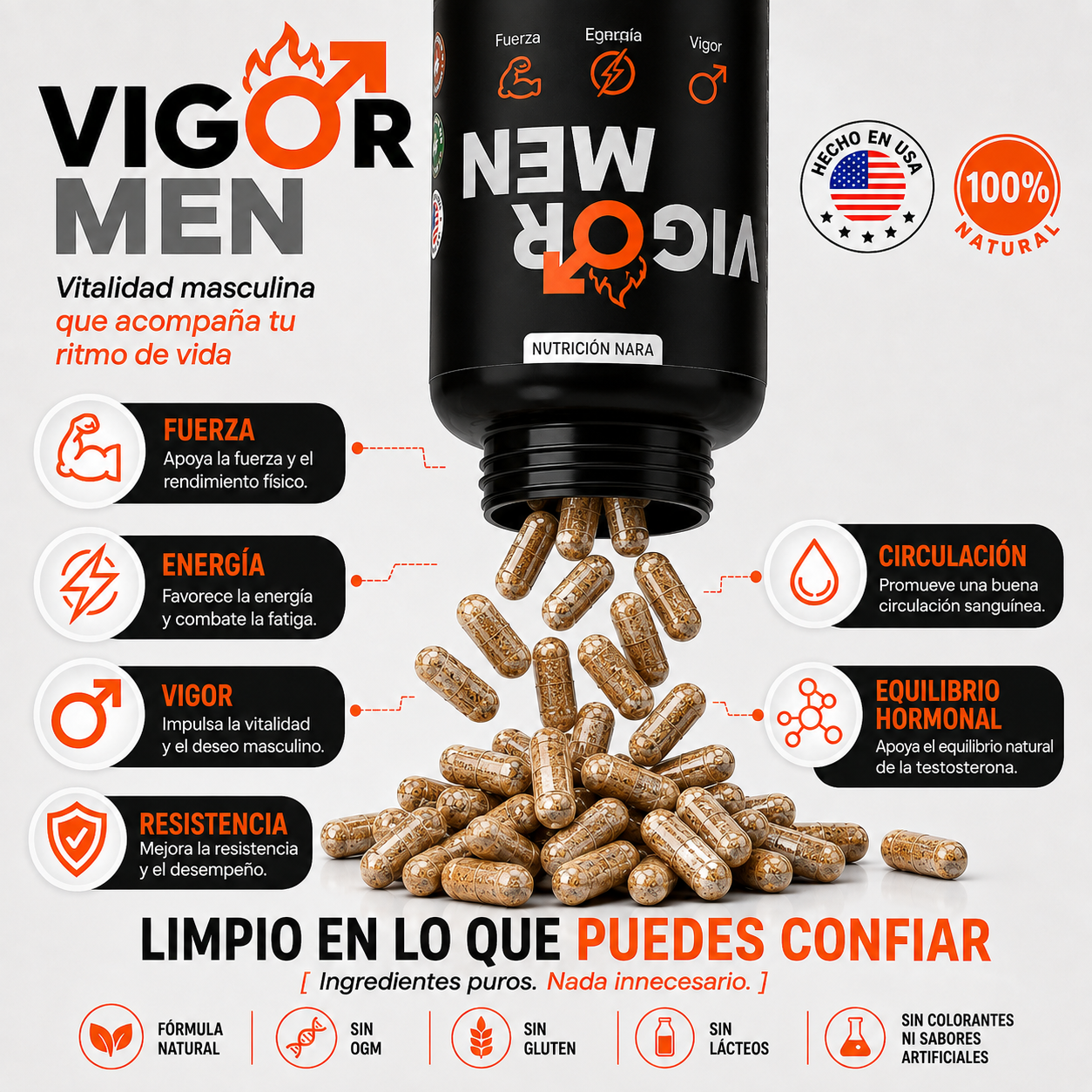 VIGOR-MEN - Desinflamante y potenciador sexual